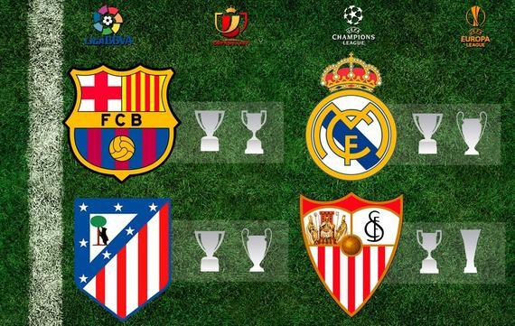 联赛的竞争 联赛的竞争